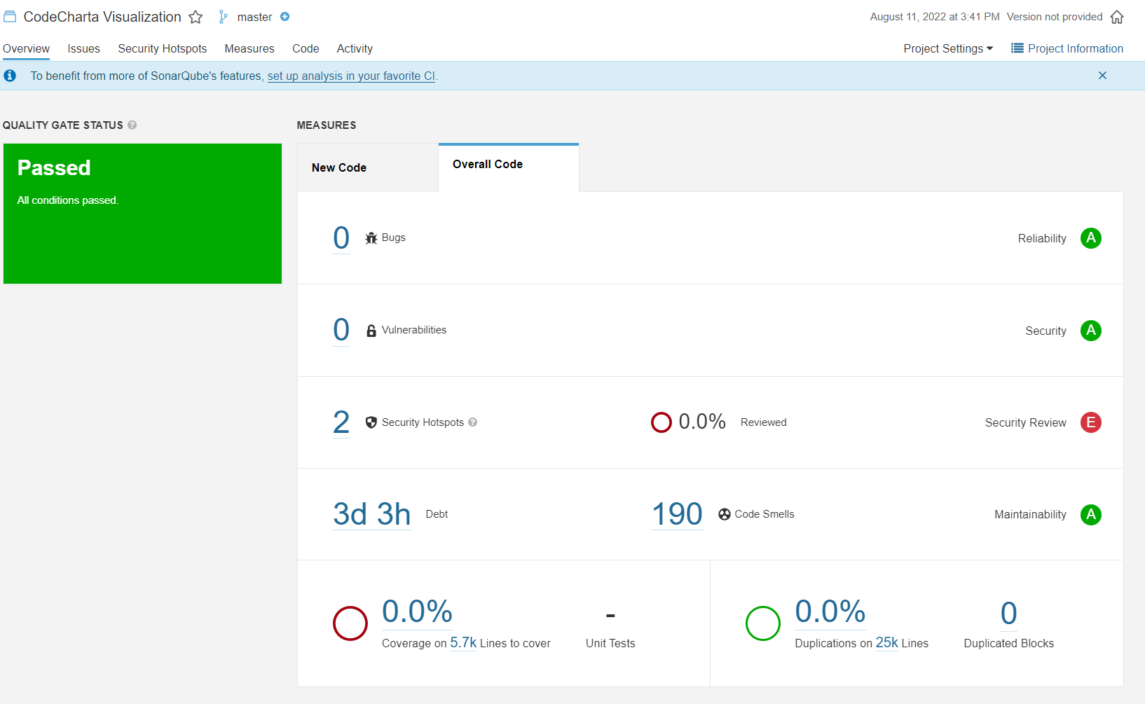 analyzed_project sonarqube