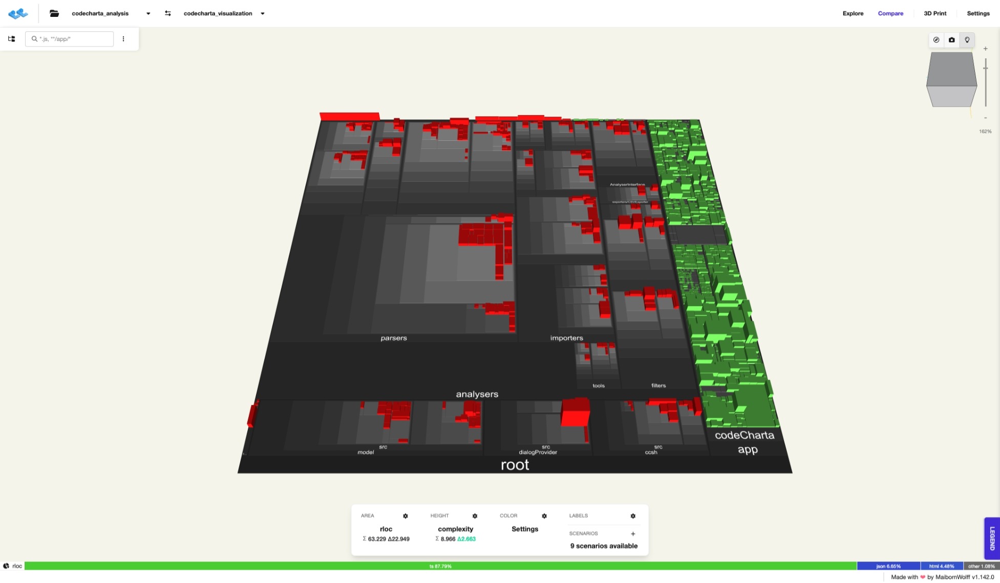 Compare mode showing the delta between two maps