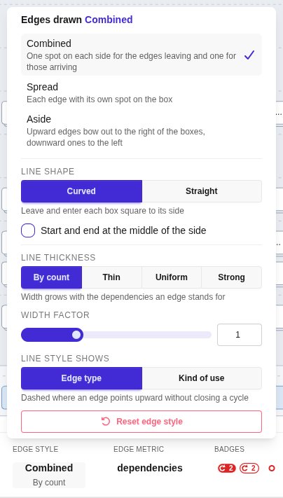 The Edges drawn settings with Combined, Spread and Aside, line shape, thickness, width factor and line style