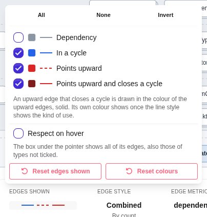 The Edges shown settings with the four edge types, their colors and Respect on hover