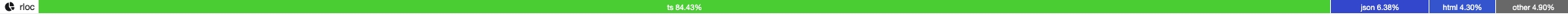 File extension distribution bar