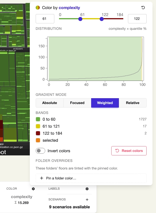 The Color metric settings popover