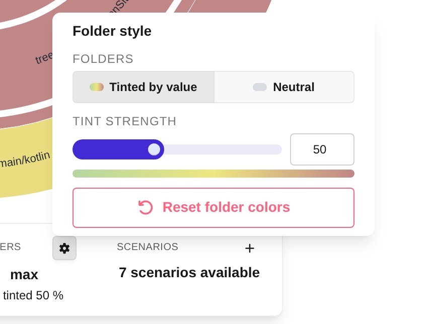 The Folder style popover