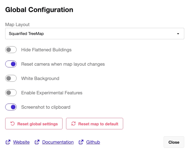 Global Configuration dialog