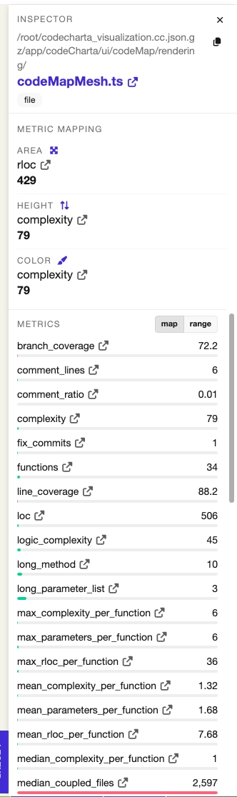 The Inspector sidebar for a selected building, showing its path, metric mapping and metric list