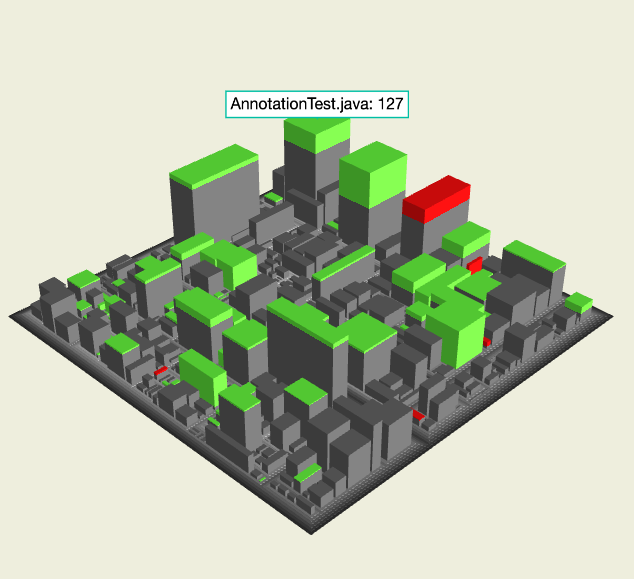 Junit4 Metrics Delta between 2016 and 2019 for Rloc, Mcc