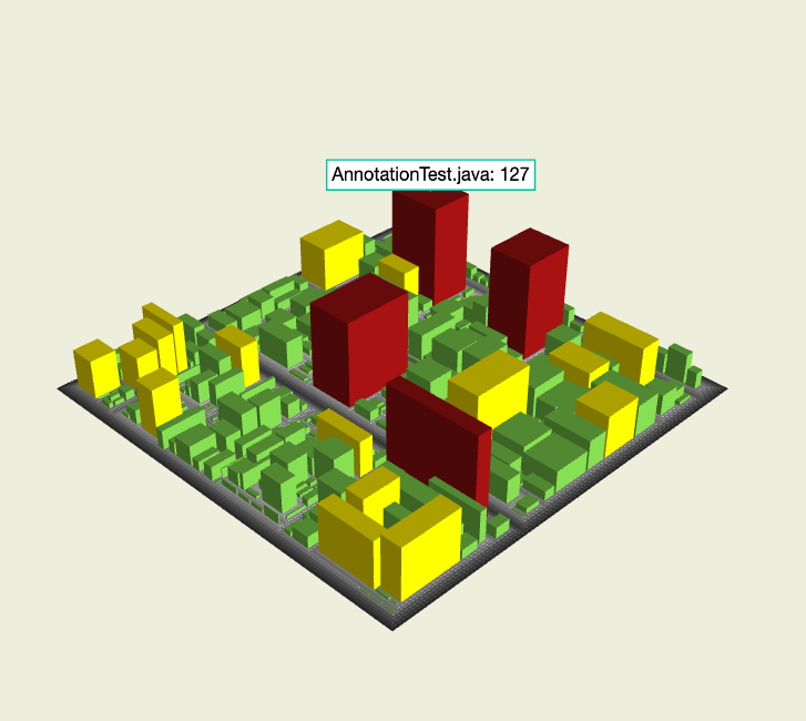 JUnit 4
