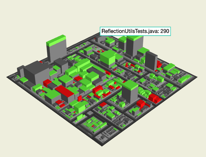 Junit5 Metrics Delta between 2018 and 2019 for Rloc, Mcc