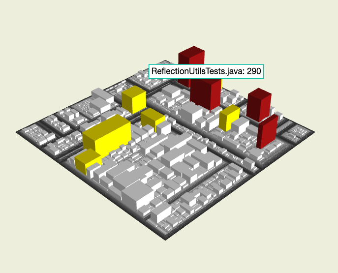 JUnit 5